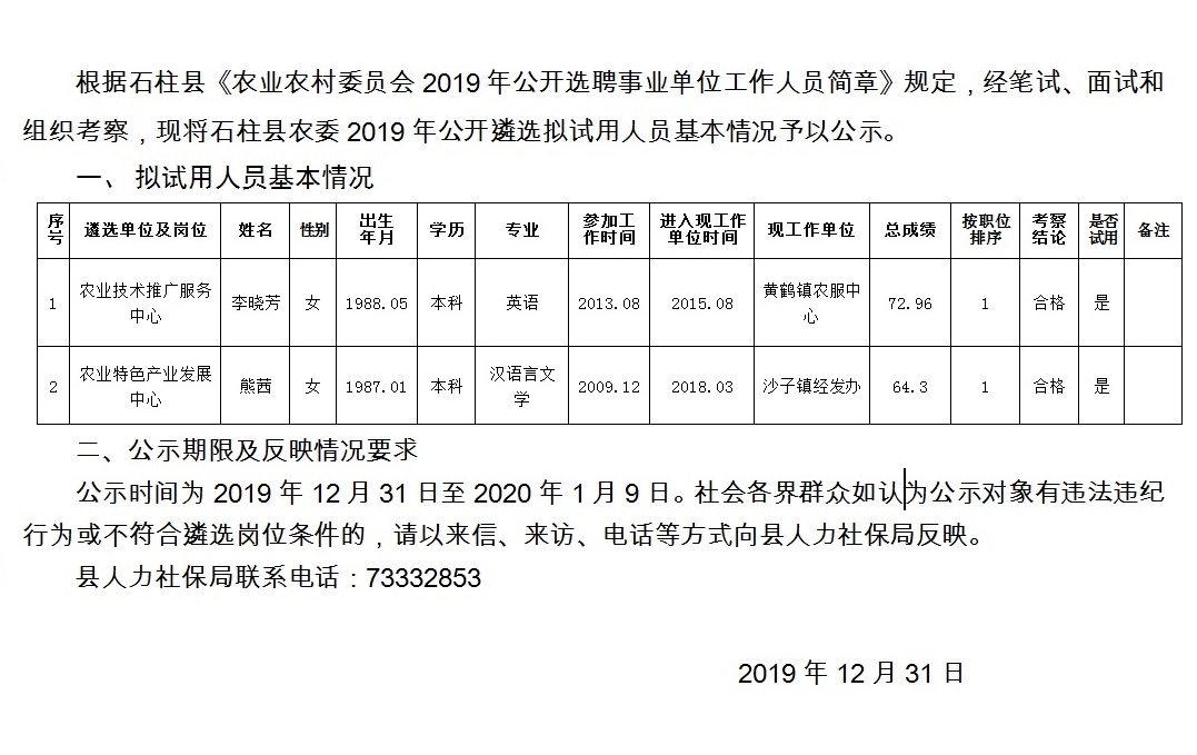 上乐村镇最新招聘启事全览