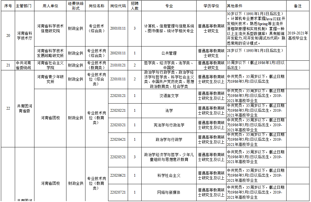 巴彦县殡葬事业单位招聘信息与行业趋势解析