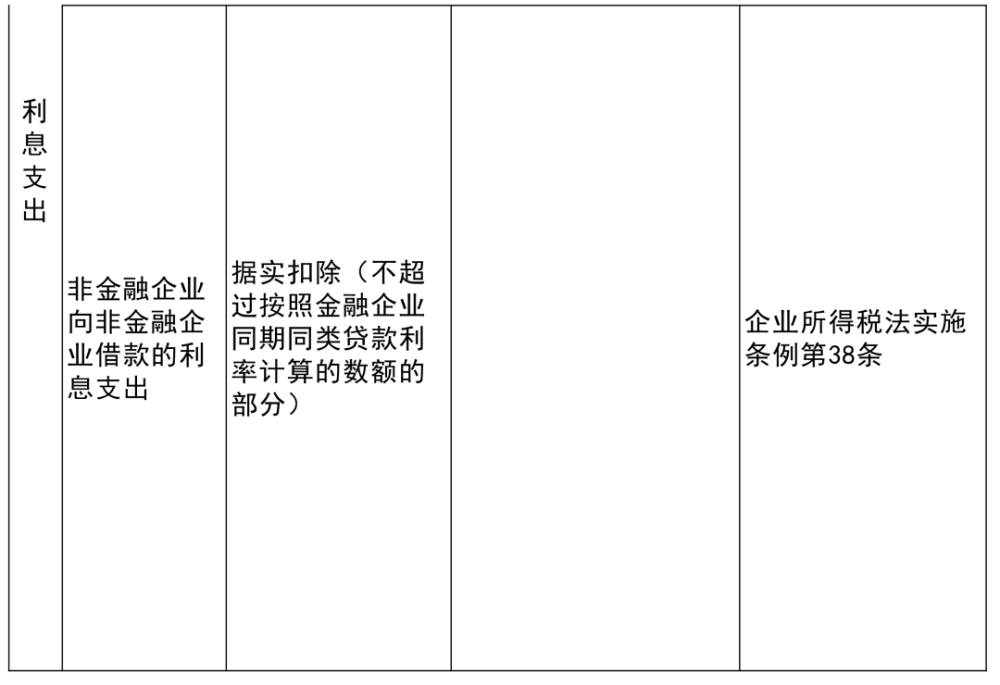 蔡甸区成人教育事业单位新项目推动终身教育助力区域发展