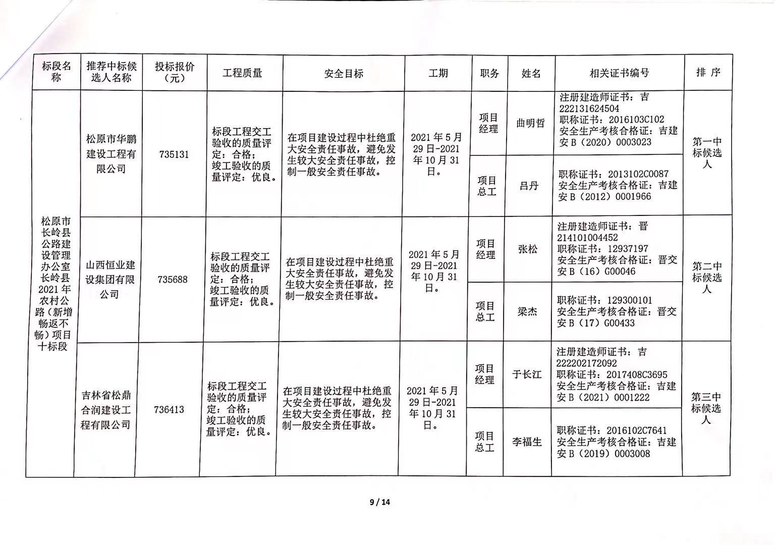 通山县级公路维护监理事业单位招聘公告发布