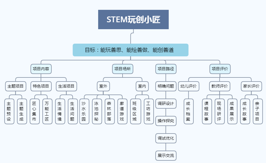 庐山区康复事业单位最新项目，重塑健康生活的希望之光启动